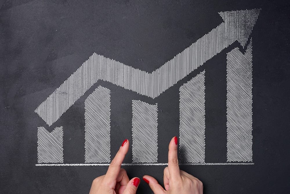 Increase eCommerce sales